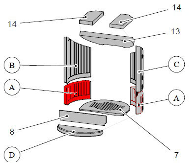 Haas+Sohn Kalius II 286.12 Seitenstein links unten Feuerraumstein