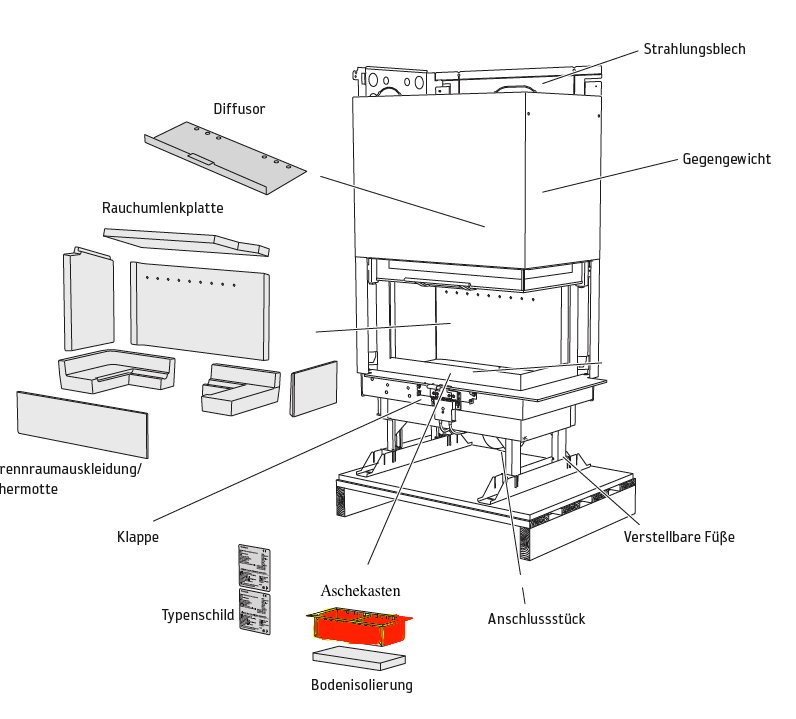 Contura i41 Aschekasten