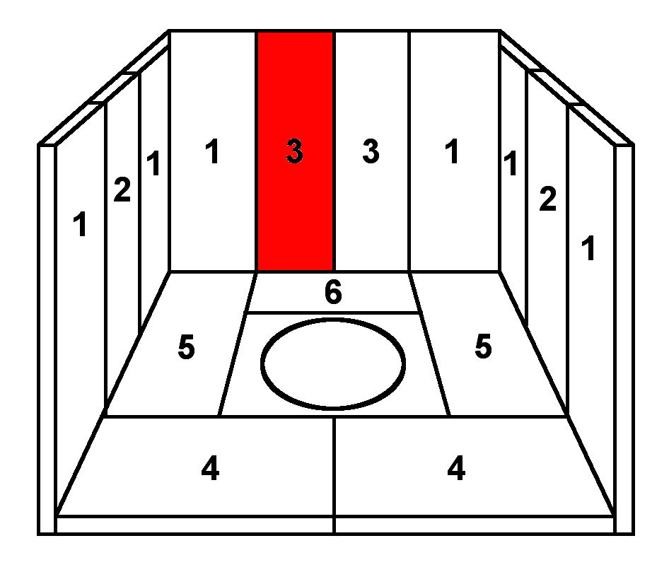 Skantherm Dobar Rückwandstein mittig links