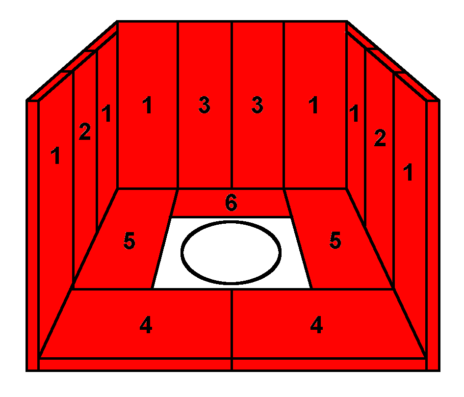 Skantherm Calima Feuerraumauskleidung