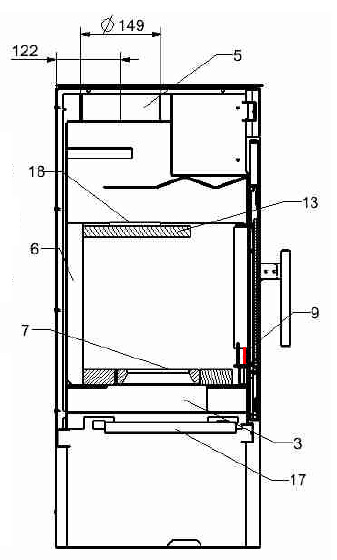 Haas+Sohn Pico 286.12 Stehrost Rostreling