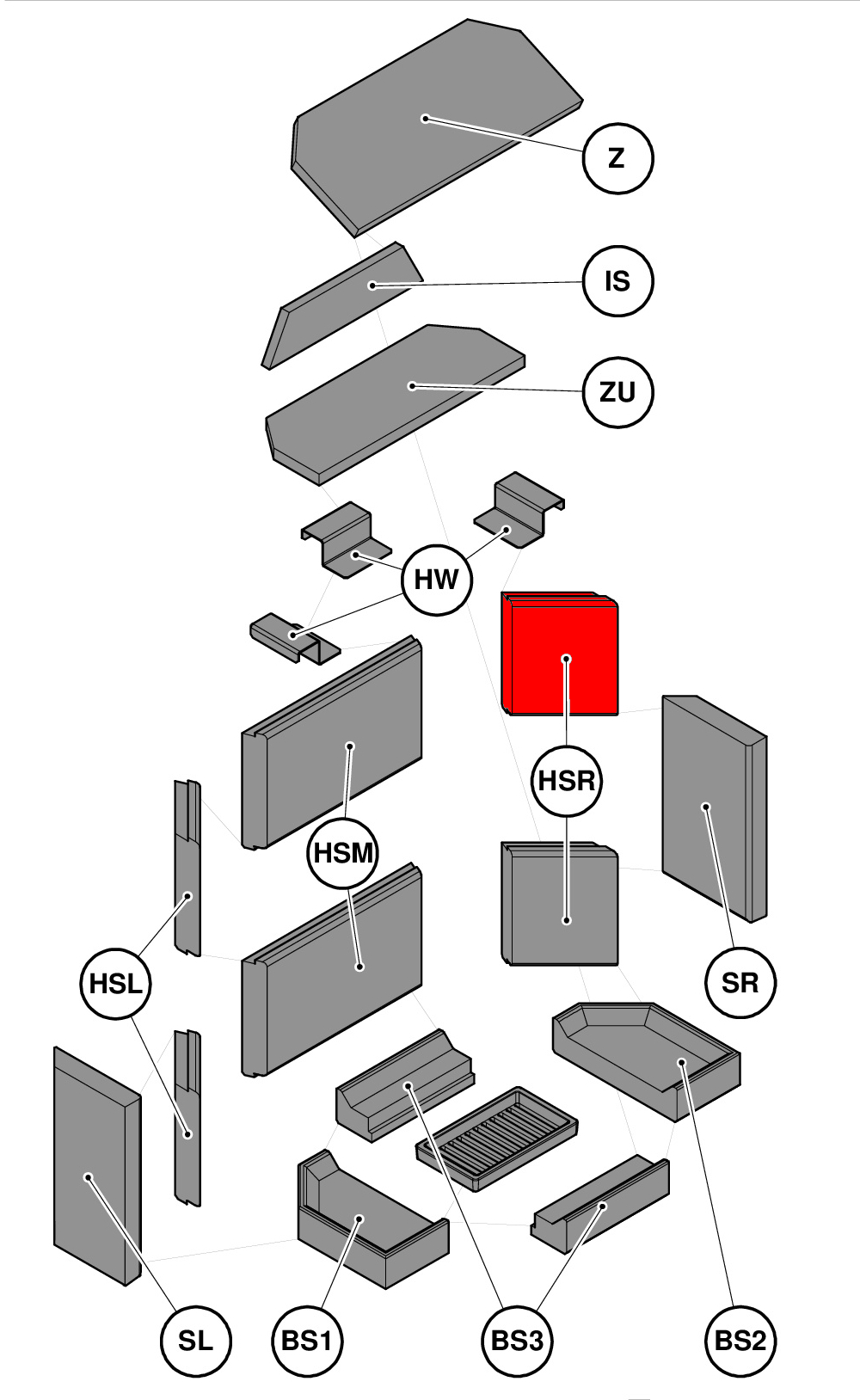 Haas+Sohn Jura Seitenstein rechts hinten oben Feuerraumstein