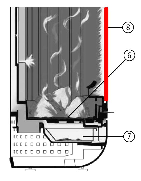 Leda Delta Plus Sichtscheibe