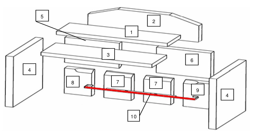 Wamsler Olymp Rückwandstein Halterung