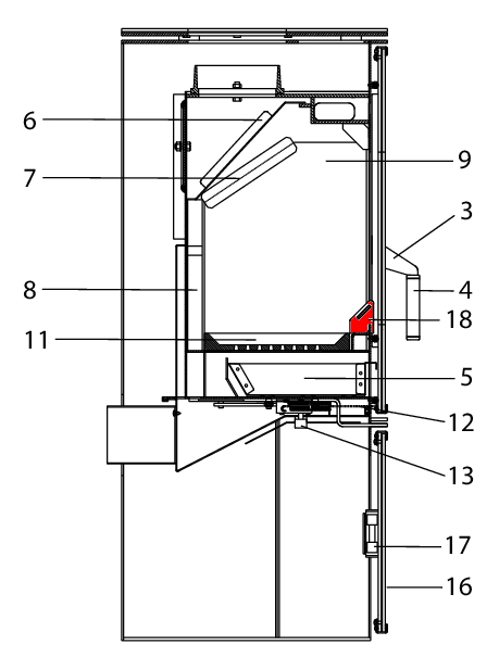 Wodtke KK 80-2 Stehrost