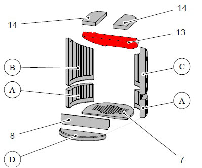 Haas+Sohn Ficus II 287.12 Déflecteur en bas pierre déflecteur de fumée