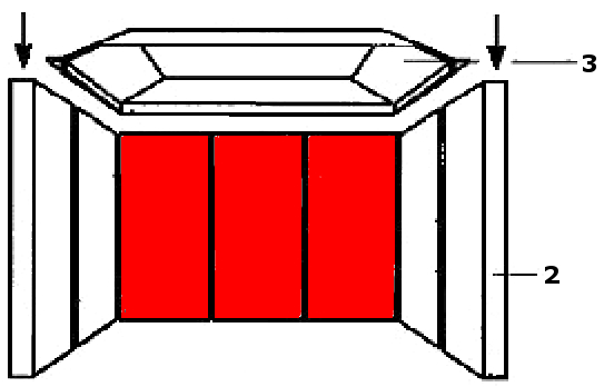 Austroflamm Alpha Rückwandstein Set