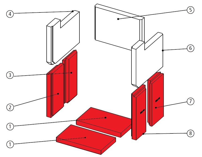 Leda Brillant H2 W Feuerraumauskleidung B Brennraumsteine