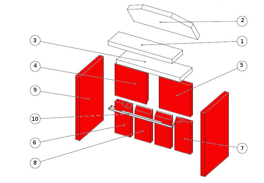 Wamsler Atlas Feuerraumauskleidung Brennraumauskleidung