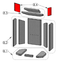 Oranier Pori 7 Abschirmung Set B