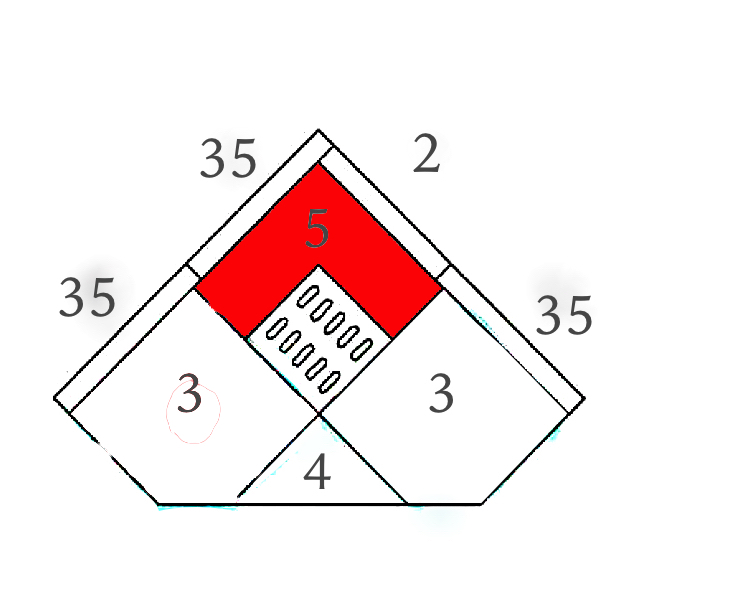 Haas+Sohn Bornholm 154.17 Bodenstein hinten