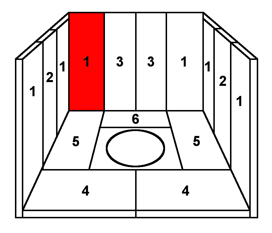 Skantherm Midas Rückwandstein links