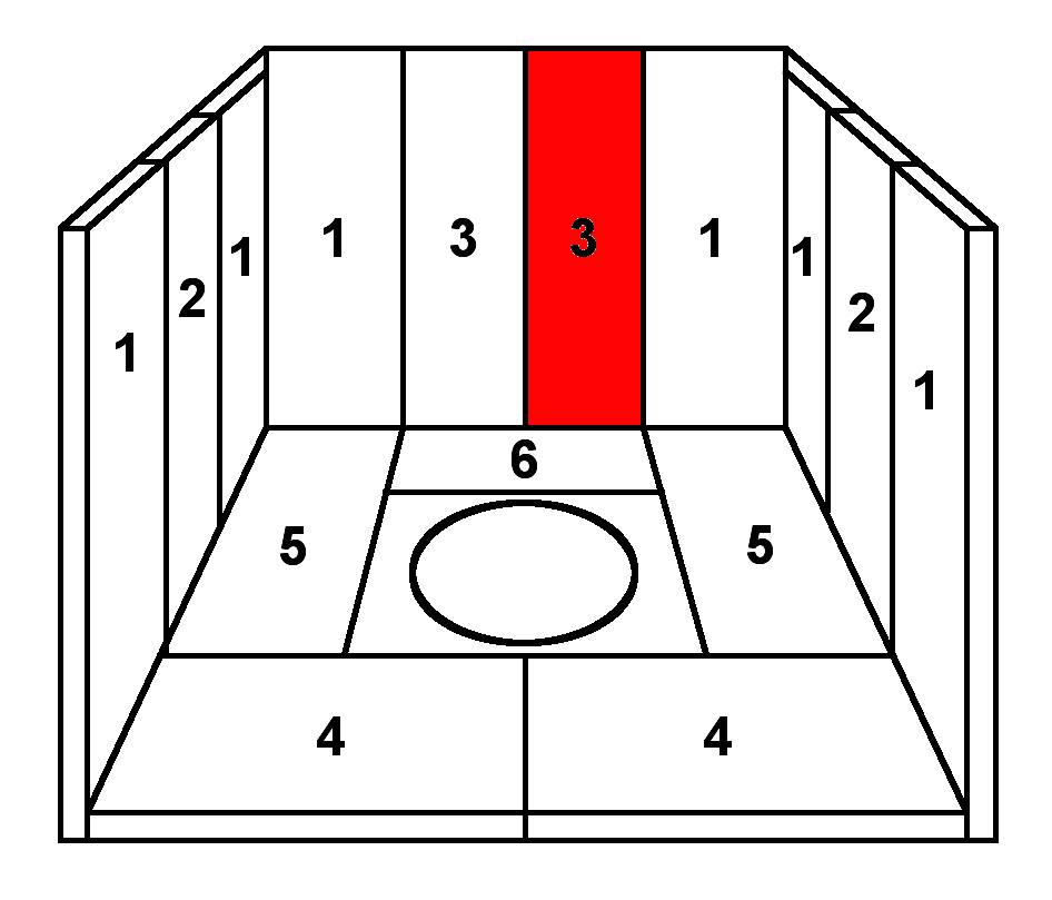 Skantherm Dobar Rückwandstein mittig rechts