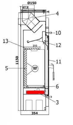 Haas+Sohn Alta 218.17 bac à cendres