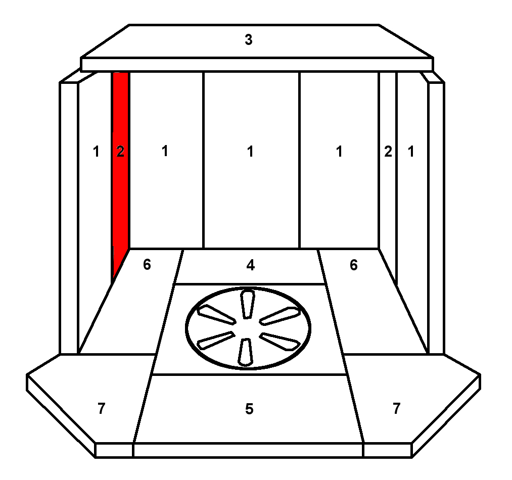 Skantherm Risö Seitenstein links hinten