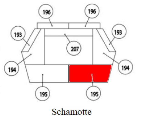 Haas+Sohn Orsted 266.17 Pierre de sole à l’avant à droite