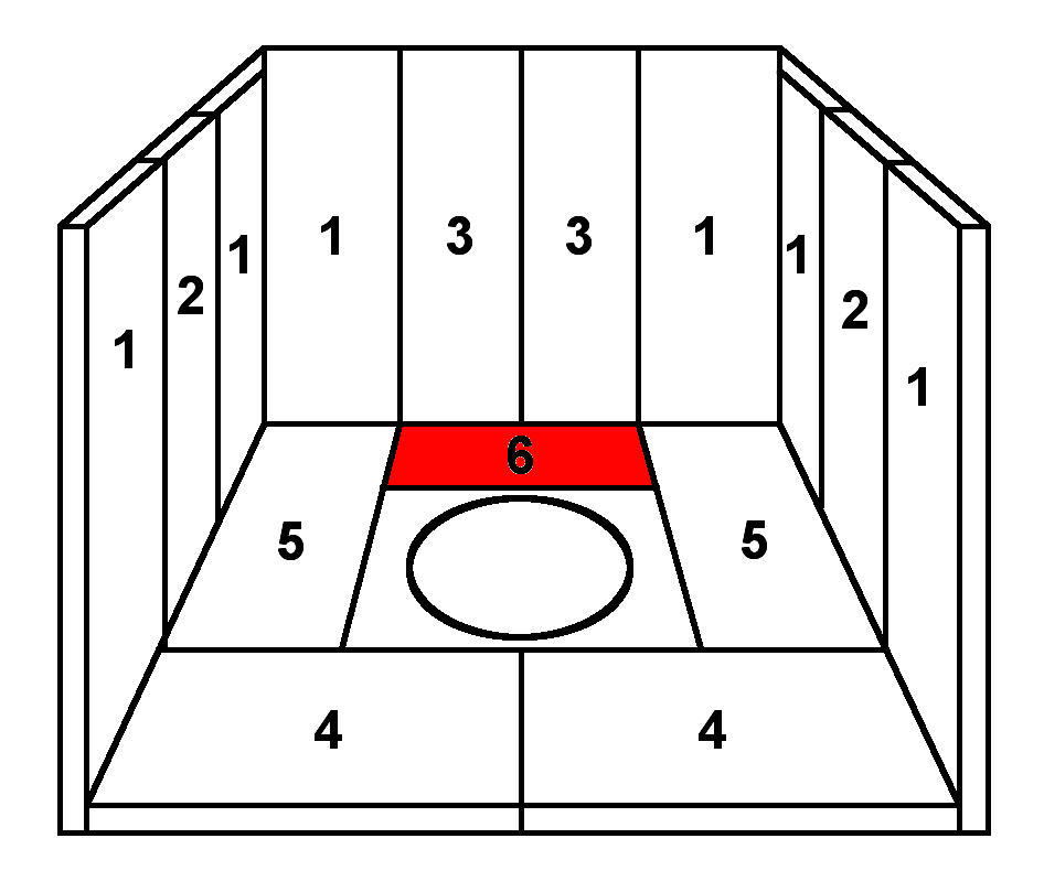 Skantherm Calima Bodenstein hinten