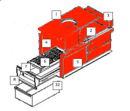 Wamsler K176A-90 Feuerraumauskleidung B