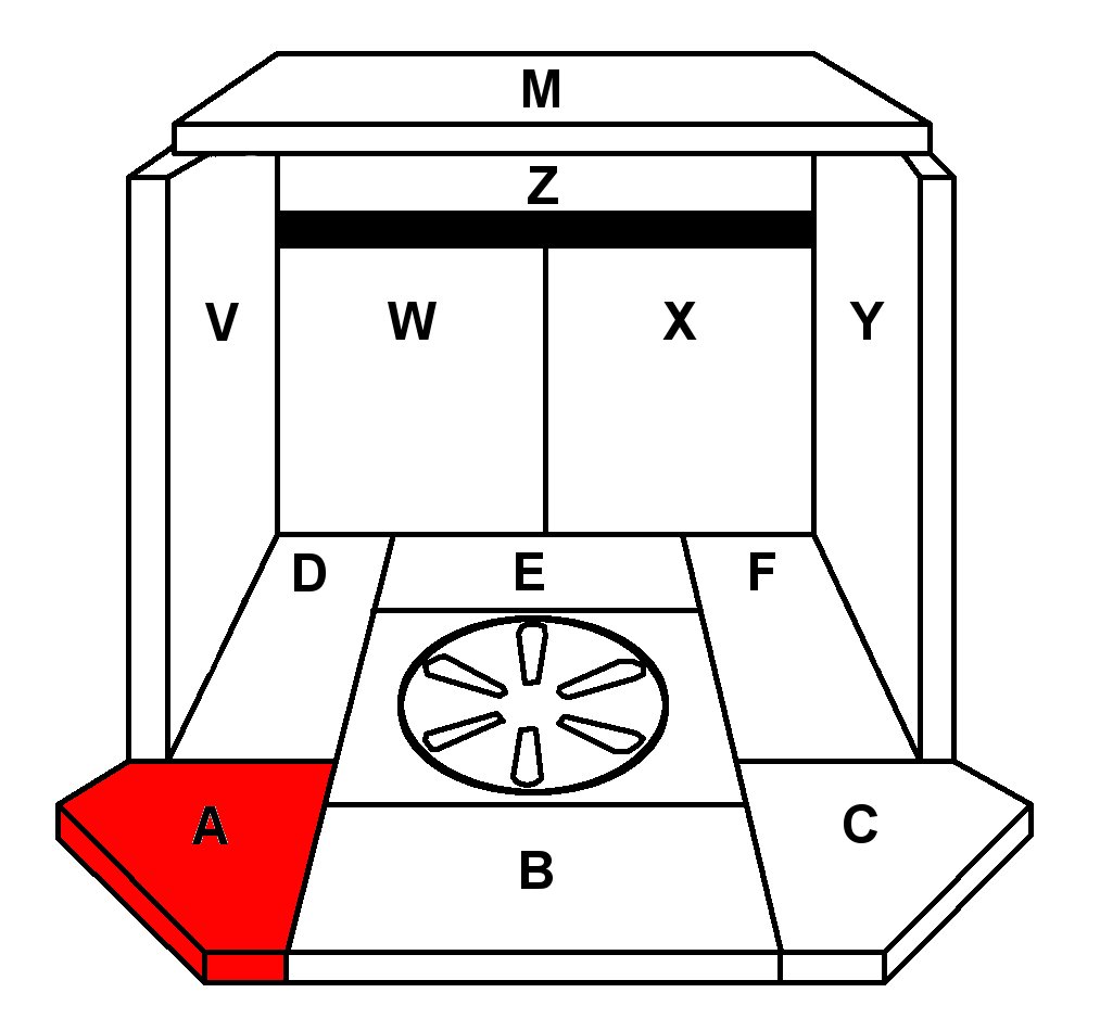 Skantherm Adano Bodenstein vorne links B Brennraumstein