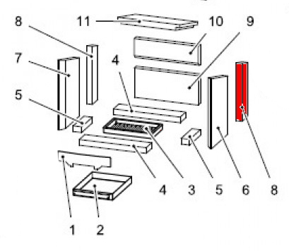 Haas+Sohn Linz easy 295.15 Seitenstein rechts hinten Schamottestein