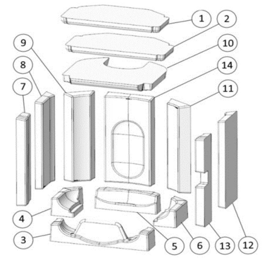 Austroflamm Claire Feuerraumauskleidung