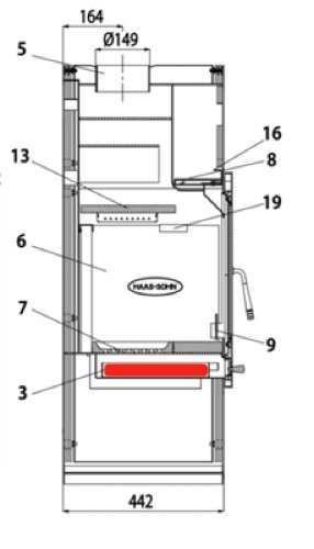 Haas+Sohn Vestre 268.17 bac à cendres