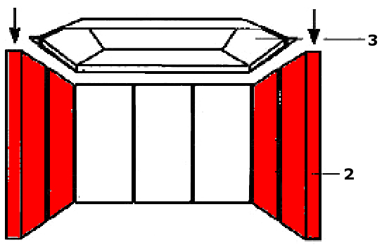 Austroflamm Alpha Seitenstein Set